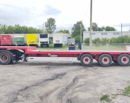 Красный Тирсан ХС, объемом двигателя 0 л и пробегом 0 тыс. км за 16500 $, фото 44 на Automoto.ua