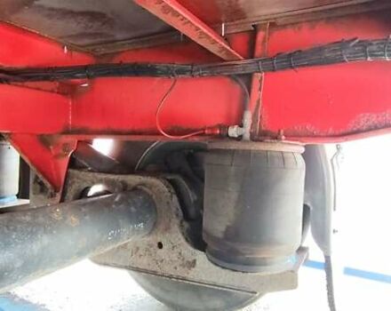 Красный Тирсан ХС, объемом двигателя 0 л и пробегом 0 тыс. км за 16500 $, фото 10 на Automoto.ua