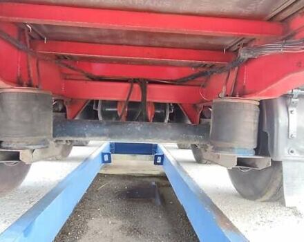 Красный Тирсан ХС, объемом двигателя 0 л и пробегом 0 тыс. км за 16500 $, фото 13 на Automoto.ua