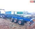 Синий Тирсан ХС, объемом двигателя 0 л и пробегом 0 тыс. км за 8500 $, фото 5 на Automoto.ua