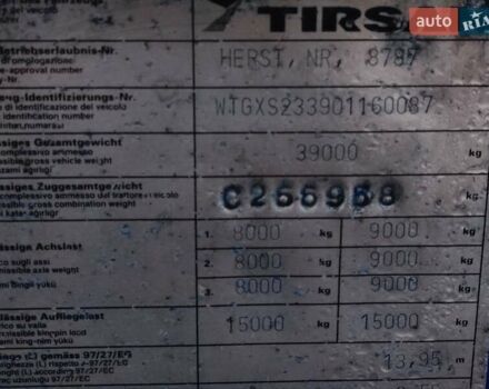 Синий Тирсан ХС, объемом двигателя 0 л и пробегом 0 тыс. км за 8500 $, фото 20 на Automoto.ua