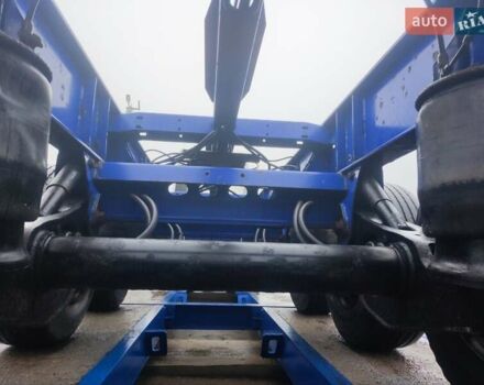 Синий Тирсан ХС, объемом двигателя 0 л и пробегом 0 тыс. км за 8500 $, фото 24 на Automoto.ua