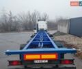 Синий Тирсан ХС, объемом двигателя 0 л и пробегом 0 тыс. км за 8500 $, фото 15 на Automoto.ua