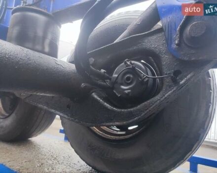 Синий Тирсан ХС, объемом двигателя 0 л и пробегом 0 тыс. км за 8500 $, фото 14 на Automoto.ua