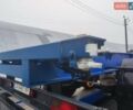 Синий Тирсан ХС, объемом двигателя 0 л и пробегом 0 тыс. км за 8500 $, фото 17 на Automoto.ua