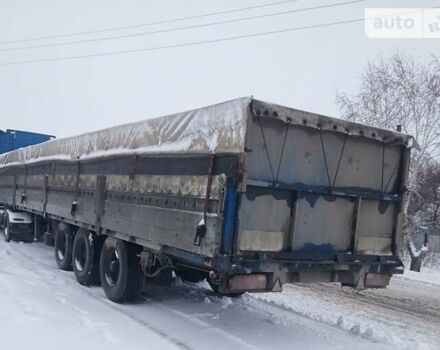 Титан ЦС3, об'ємом двигуна 0 л та пробігом 700 тис. км за 3550 $, фото 3 на Automoto.ua