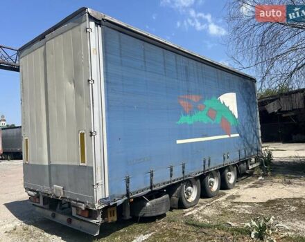 Серый Титан ЦС3, объемом двигателя 0 л и пробегом 500 тыс. км за 3200 $, фото 10 на Automoto.ua