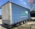 Серый Титан ЦС3, объемом двигателя 0 л и пробегом 500 тыс. км за 4100 $, фото 7 на Automoto.ua