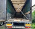 Зеленый Титан ЦС3, объемом двигателя 0 л и пробегом 200 тыс. км за 4200 $, фото 1 на Automoto.ua