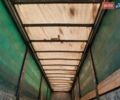Зеленый Титан ЦС3, объемом двигателя 0 л и пробегом 200 тыс. км за 4200 $, фото 1 на Automoto.ua