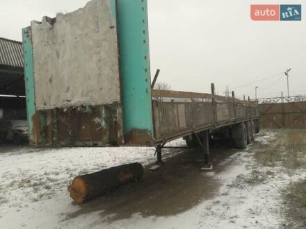 Титан SR 1994 в Красилове на Automoto.ua Синий Титан SR, объемом двигателя 0 л и пробегом 0 тыс. км за 1700 $, фото 1 на Automoto.ua