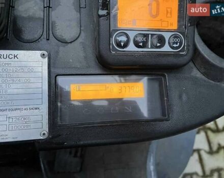 Тойота 02-8FG25, объемом двигателя 0 л и пробегом 4 тыс. км за 15155 $, фото 4 на Automoto.ua
