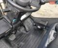 Тойота 02-8FG25, объемом двигателя 0 л и пробегом 5 тыс. км за 17304 $, фото 9 на Automoto.ua