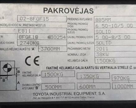 Оранжевый Тойота 02-8FGF15, объемом двигателя 0 л и пробегом 9 тыс. км за 14073 $, фото 9 на Automoto.ua