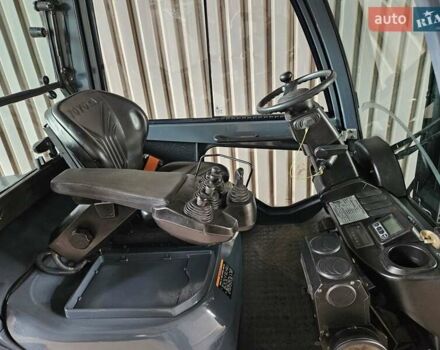 Тойота 02-8FGF30, объемом двигателя 2.2 л и пробегом 4 тыс. км за 20800 $, фото 25 на Automoto.ua