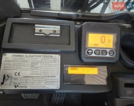 Тойота 02-8FGF30, об'ємом двигуна 2.2 л та пробігом 3 тис. км за 21900 $, фото 15 на Automoto.ua