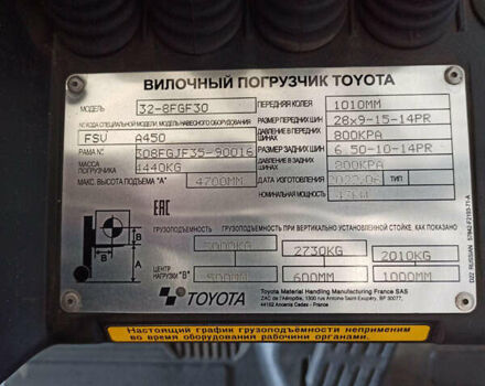 Тойота 02-8FGF30, об'ємом двигуна 0 л та пробігом 0 тис. км за 36000 $, фото 3 на Automoto.ua