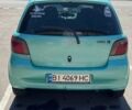 Зеленый Тойота 2000 ГT, объемом двигателя 1 л и пробегом 328 тыс. км за 3250 $, фото 10 на Automoto.ua