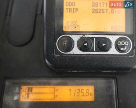 Красный Тойота 32FG-25, объемом двигателя 0 л и пробегом 1 тыс. км за 21300 $, фото 6 на Automoto.ua