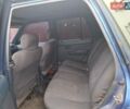 Синій Тойота 4Раннер, об'ємом двигуна 2.98 л та пробігом 400 тис. км за 3500 $, фото 12 на Automoto.ua