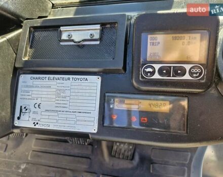 Красный Тойота 52-8FDF30, объемом двигателя 2.4 л и пробегом 4 тыс. км за 22625 $, фото 1 на Automoto.ua