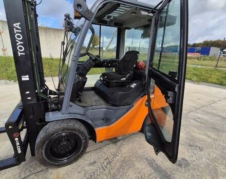 Оранжевый Тойота 52-8FDF30, объемом двигателя 2.5 л и пробегом 3 тыс. км за 18393 $, фото 3 на Automoto.ua