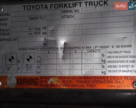 Тойота 7FGU32, объемом двигателя 0 л и пробегом 0 тыс. км за 5659 $, фото 1 на Automoto.ua