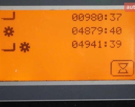 Оранжевый Тойота 8 FBET 15, объемом двигателя 0 л и пробегом 0 тыс. км за 20716 $, фото 8 на Automoto.ua