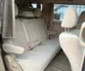 Белый Тойота Алфард, объемом двигателя 2.4 л и пробегом 180 тыс. км за 14000 $, фото 12 на Automoto.ua