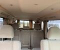 Белый Тойота Алфард, объемом двигателя 2.4 л и пробегом 180 тыс. км за 14000 $, фото 14 на Automoto.ua