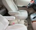 Тойота Алфард 2010 в Виннице на Automoto.ua Белый Тойота Алфард, объемом двигателя 2.4 л и пробегом 183 тыс. км за 13900 $, фото 13 на Automoto.ua