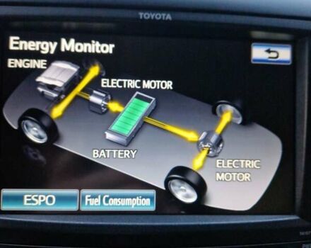 Белый Тойота Алфард, объемом двигателя 2.36 л и пробегом 197 тыс. км за 18700 $, фото 44 на Automoto.ua