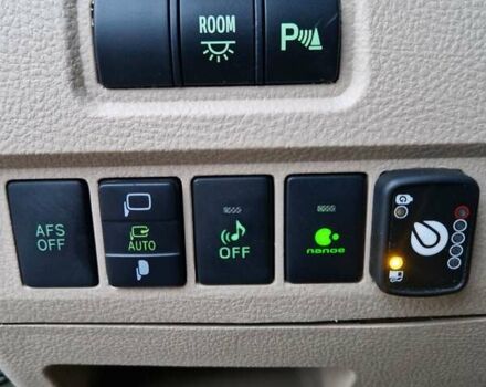 Белый Тойота Алфард, объемом двигателя 2.36 л и пробегом 197 тыс. км за 18700 $, фото 43 на Automoto.ua