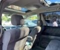 Тойота Алфард, объемом двигателя 2.4 л и пробегом 162 тыс. км за 12500 $, фото 25 на Automoto.ua