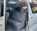 Тойота Алфард, объемом двигателя 2.4 л и пробегом 162 тыс. км за 12500 $, фото 21 на Automoto.ua