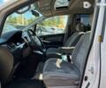 Тойота Алфард, объемом двигателя 2.4 л и пробегом 162 тыс. км за 12500 $, фото 15 на Automoto.ua