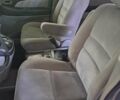 Сірий Тойота Алфард, об'ємом двигуна 2.99 л та пробігом 149 тис. км за 16000 $, фото 8 на Automoto.ua