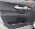 Белый Тойота Аурис, объемом двигателя 1.6 л и пробегом 54 тыс. км за 8250 $, фото 25 на Automoto.ua