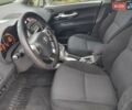 Белый Тойота Аурис, объемом двигателя 1.6 л и пробегом 234 тыс. км за 8800 $, фото 4 на Automoto.ua