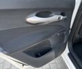 Белый Тойота Аурис, объемом двигателя 1.6 л и пробегом 147 тыс. км за 9300 $, фото 18 на Automoto.ua