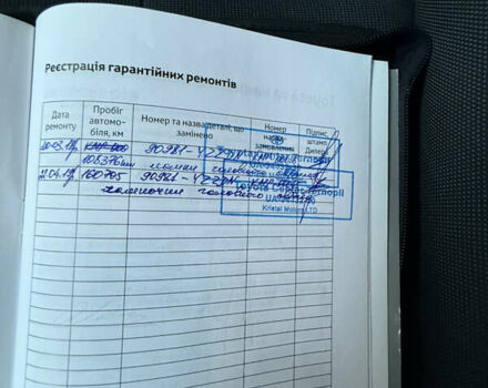 Белый Тойота Аурис, объемом двигателя 1.6 л и пробегом 256 тыс. км за 9900 $, фото 28 на Automoto.ua