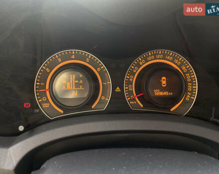 Черный Тойота Аурис, объемом двигателя 1.6 л и пробегом 169 тыс. км за 7500 $, фото 29 на Automoto.ua