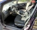 Фіолетовий Тойота Ауріс, об'ємом двигуна 1.6 л та пробігом 146 тис. км за 11500 $, фото 10 на Automoto.ua