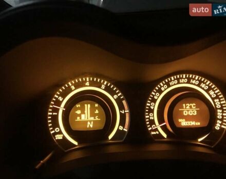 Красный Тойота Аурис, объемом двигателя 1.6 л и пробегом 80 тыс. км за 7000 $, фото 6 на Automoto.ua