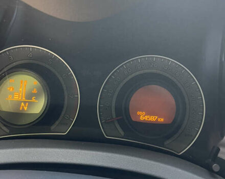 Красный Тойота Аурис, объемом двигателя 1.6 л и пробегом 65 тыс. км за 7200 $, фото 9 на Automoto.ua