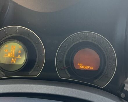 Красный Тойота Аурис, объемом двигателя 0 л и пробегом 65 тыс. км за 8000 $, фото 2 на Automoto.ua