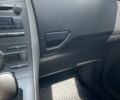 Красный Тойота Аурис, объемом двигателя 0 л и пробегом 65 тыс. км за 8500 $, фото 3 на Automoto.ua