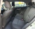 Тойота Аурис, объемом двигателя 0 л и пробегом 226 тыс. км за 6850 $, фото 9 на Automoto.ua