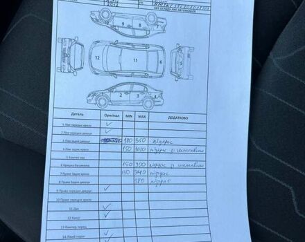 Тойота Ауріс, об'ємом двигуна 1.6 л та пробігом 130 тис. км за 8400 $, фото 29 на Automoto.ua