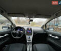 Тойота Ауріс, об'ємом двигуна 1.8 л та пробігом 197 тис. км за 8800 $, фото 20 на Automoto.ua